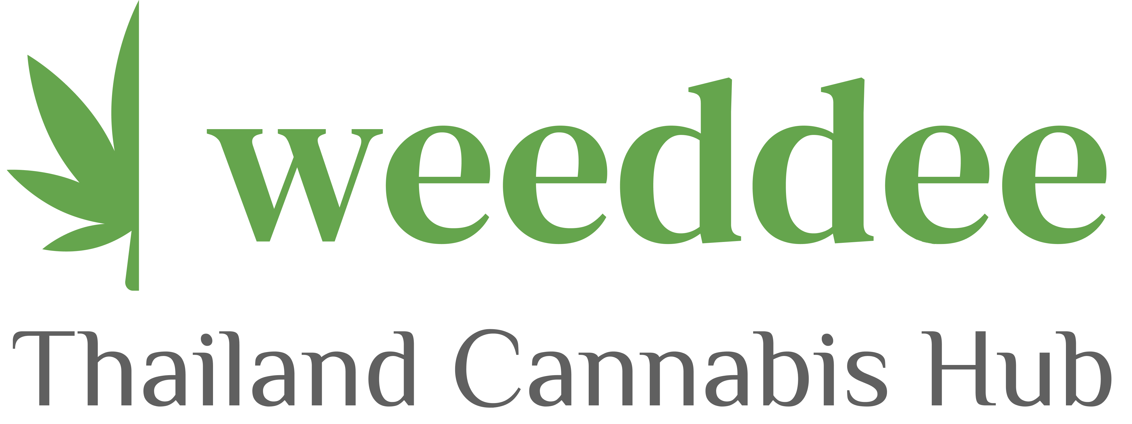 Weeddee – Thailand Cannabis Shops Directory